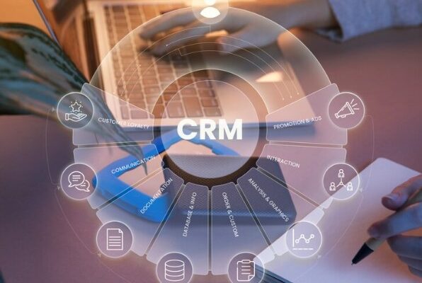 most popular CRM software in 2024