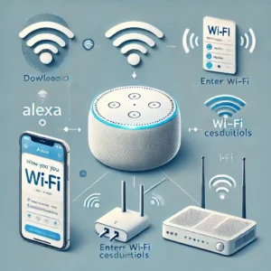 How to Connect Alexa to Wi-Fi
